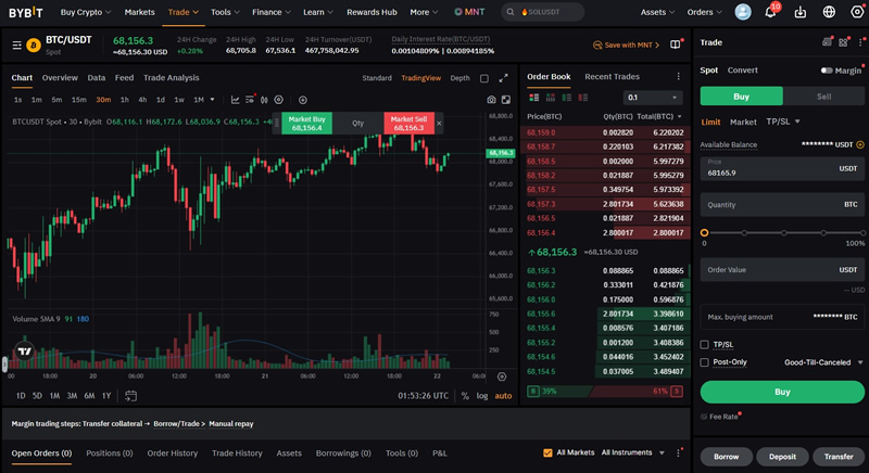 review of bybit
