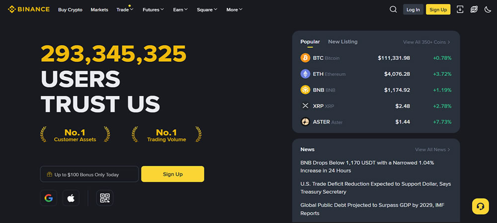 Binance review binance review