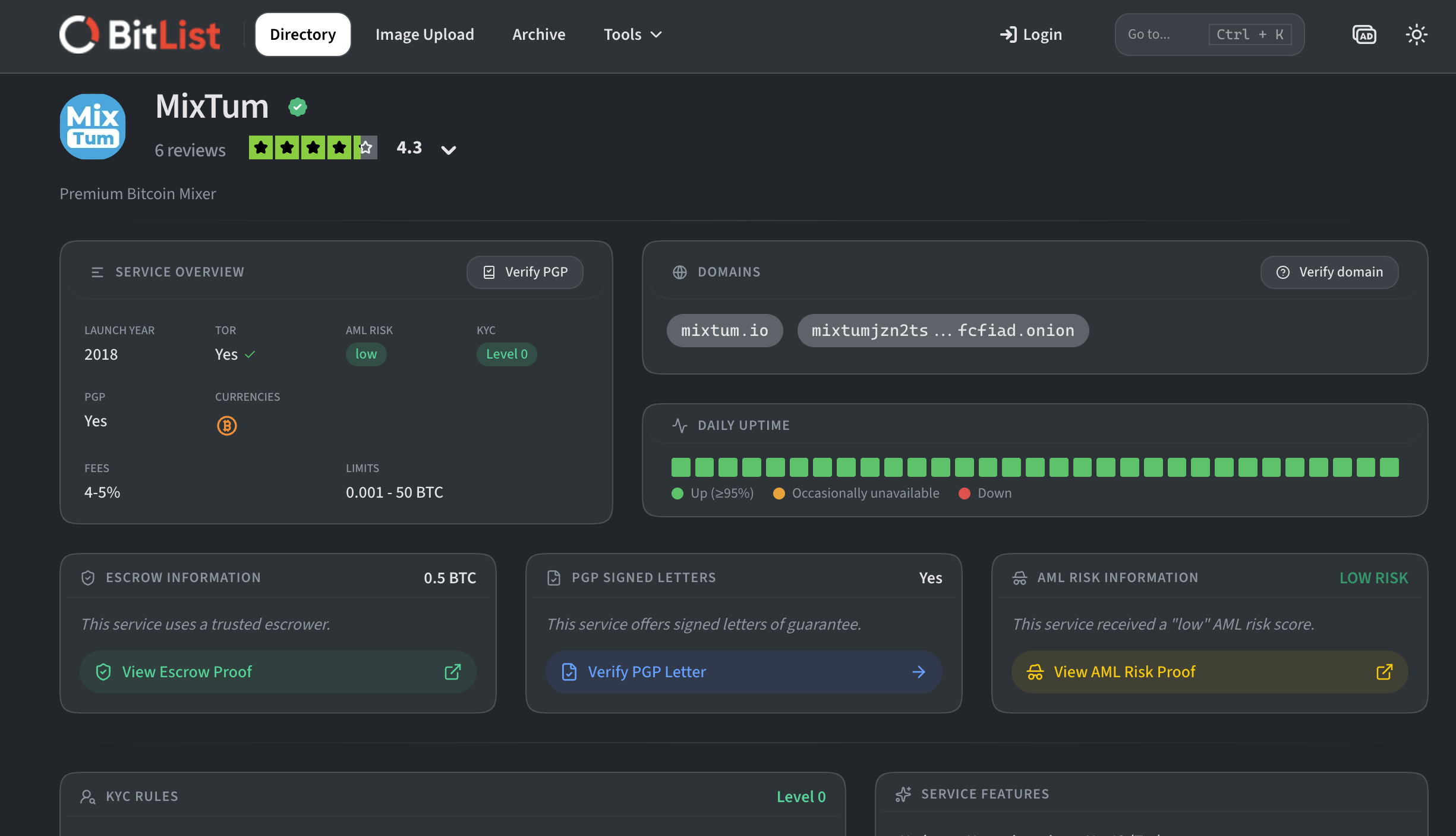PGP Verification Tool bitlist.co review
