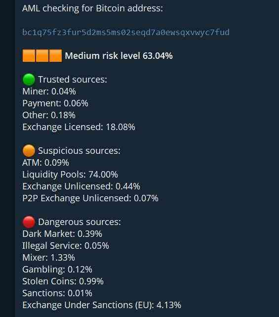 CCE.Cash Review: What a Real Swap Actually Revealed 2 cce.cash aml1