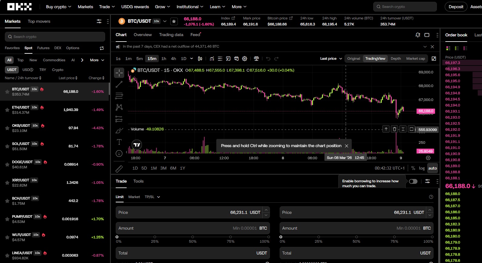 okx review okx review