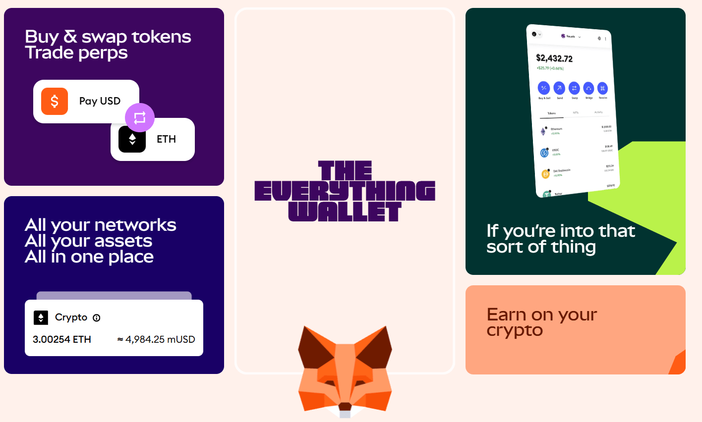 MetaMask Wallet Review