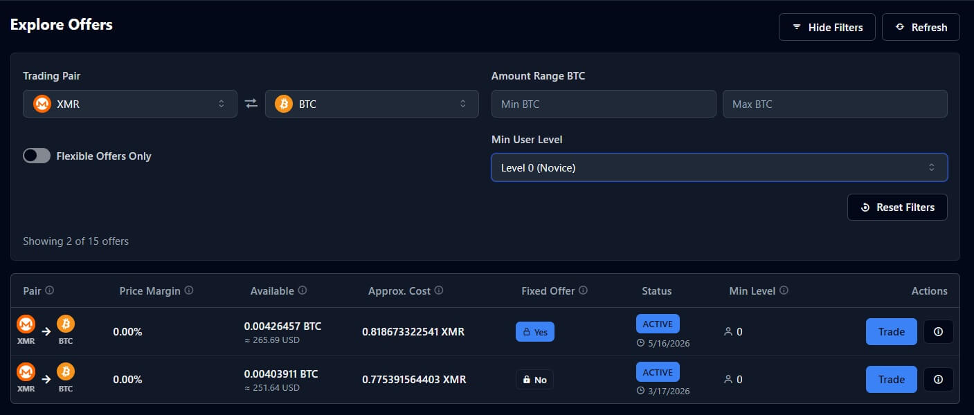 Bridgoro Review: How the No-KYC P2P Escrow Exchange Actually Works 1 Bridgoro Review