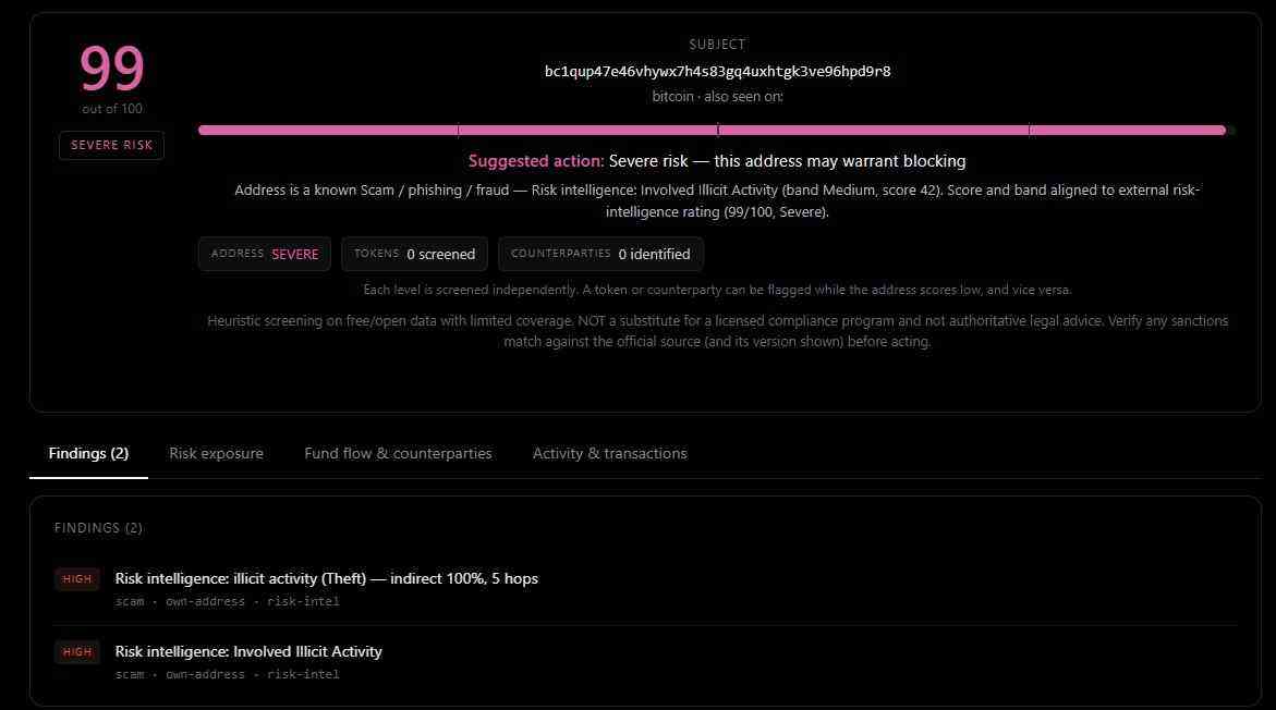 Dex.fo Review: Testing the No-KYC Fees, Privacy, and Support Claims 9 dex.fo aml3