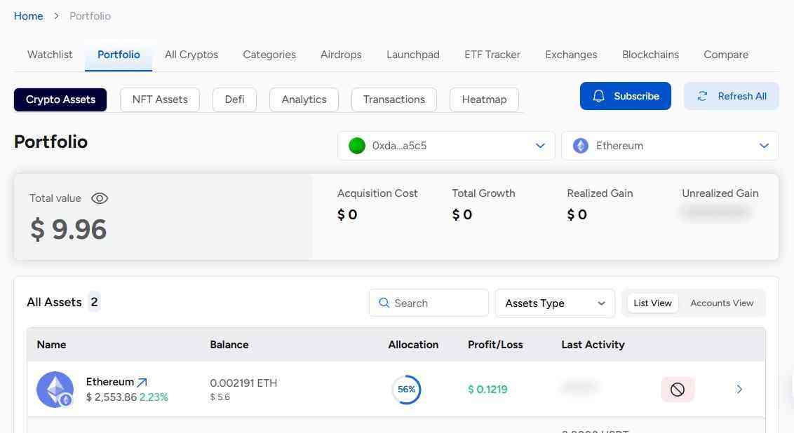 Coinpedia Review: Features, Business Model and Crypto Focus 2 Coinpedia portfolio