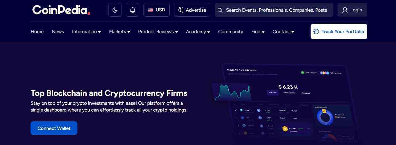 Coinpedia Review Coinpedia Review