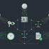 Coinpedia Review: Features, Business Model and Crypto Focus